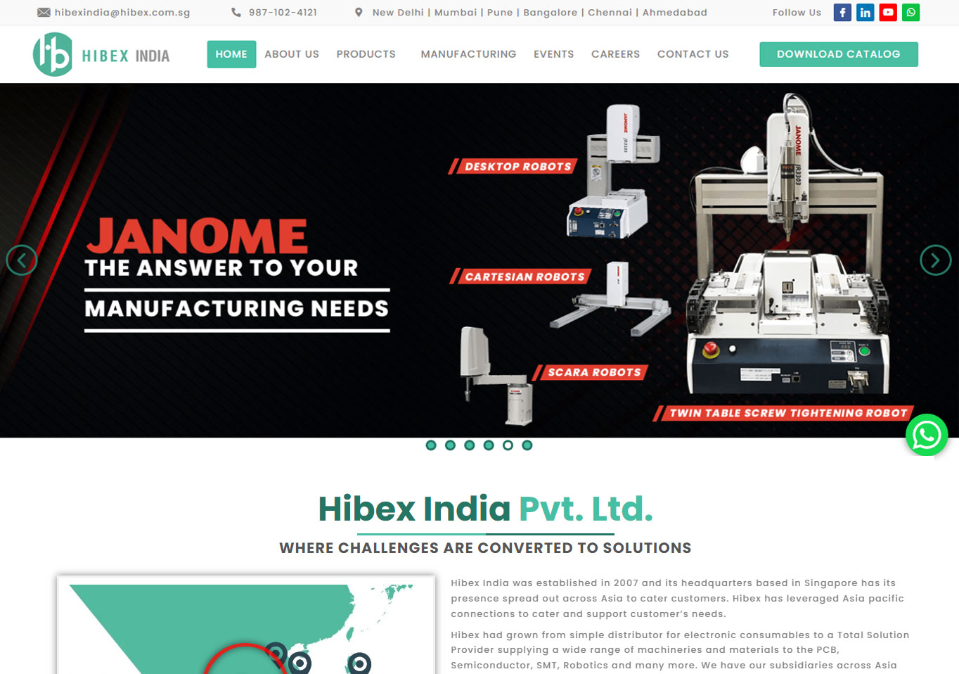 Hibex India